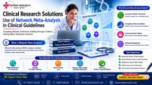 Infographic explaining clinical research solutions using network meta-analysis for clinical guidelines